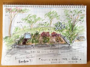 エコ住まいラボと並行して、持ち寄りで庭＋畑をつくる、ボランタリーな実験も始める予定